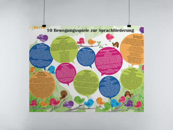Poster: 10 Bewegungsspiele zur Sprachförderung